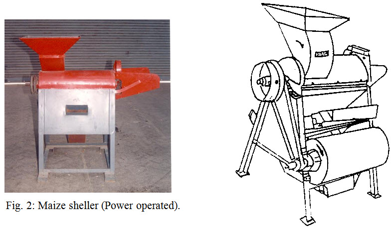 FM&E_2: LESSON 14. MAIZE SHELLER: TYPES, COMPONENTS AND WORKING